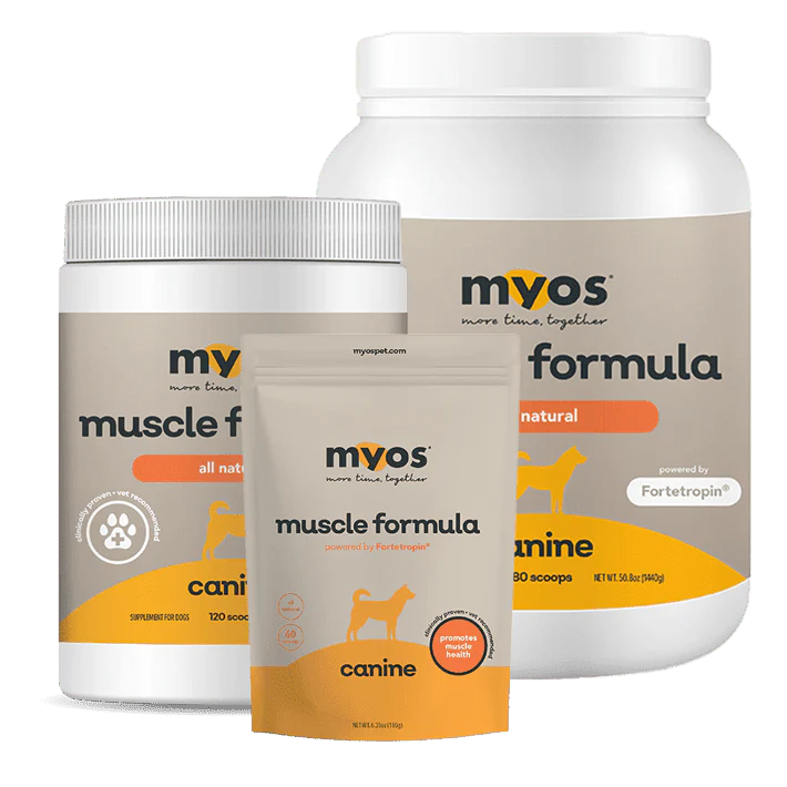 MYOS Canine Muscle Formula