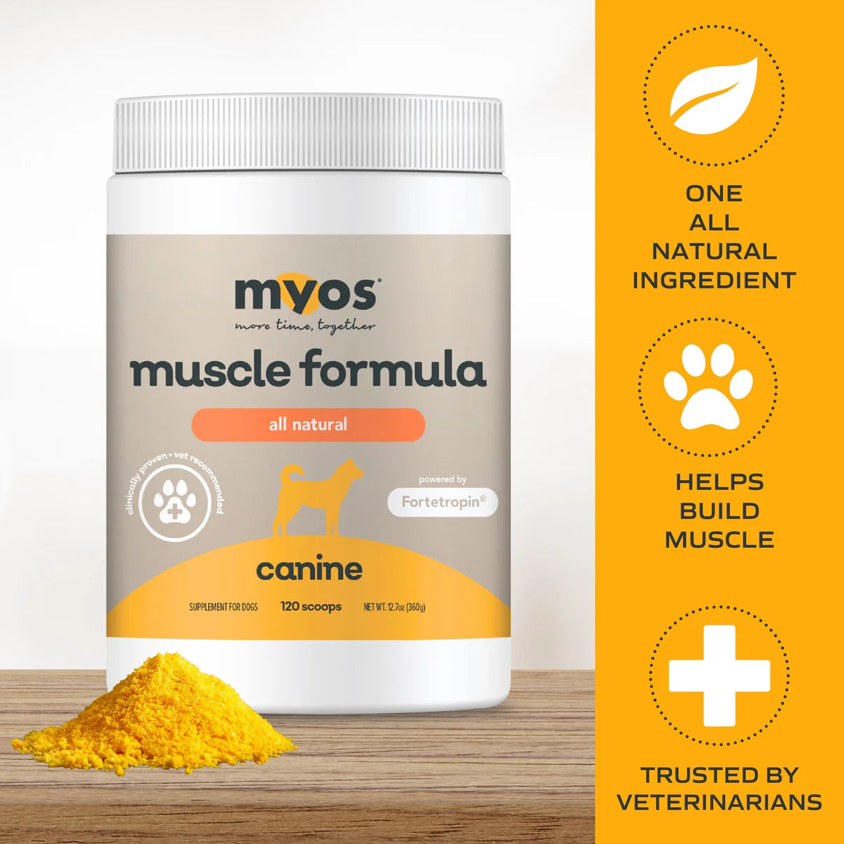 MYOS Canine Muscle Formula