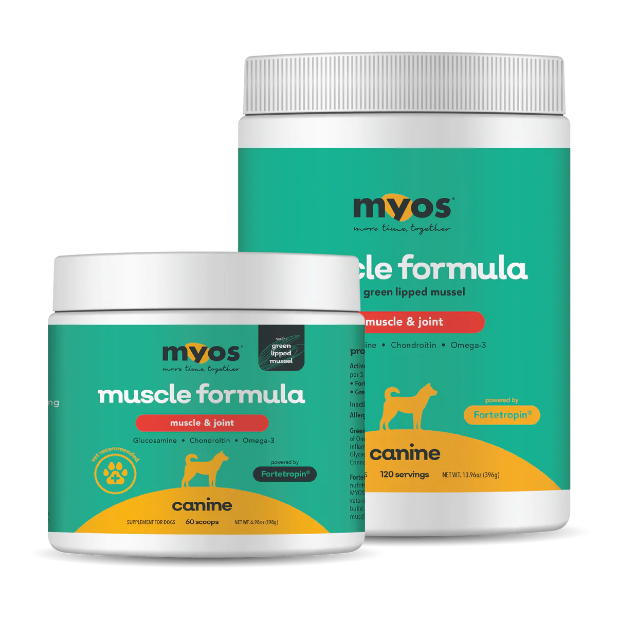 MYOS Canine Muscle & Joint Formula