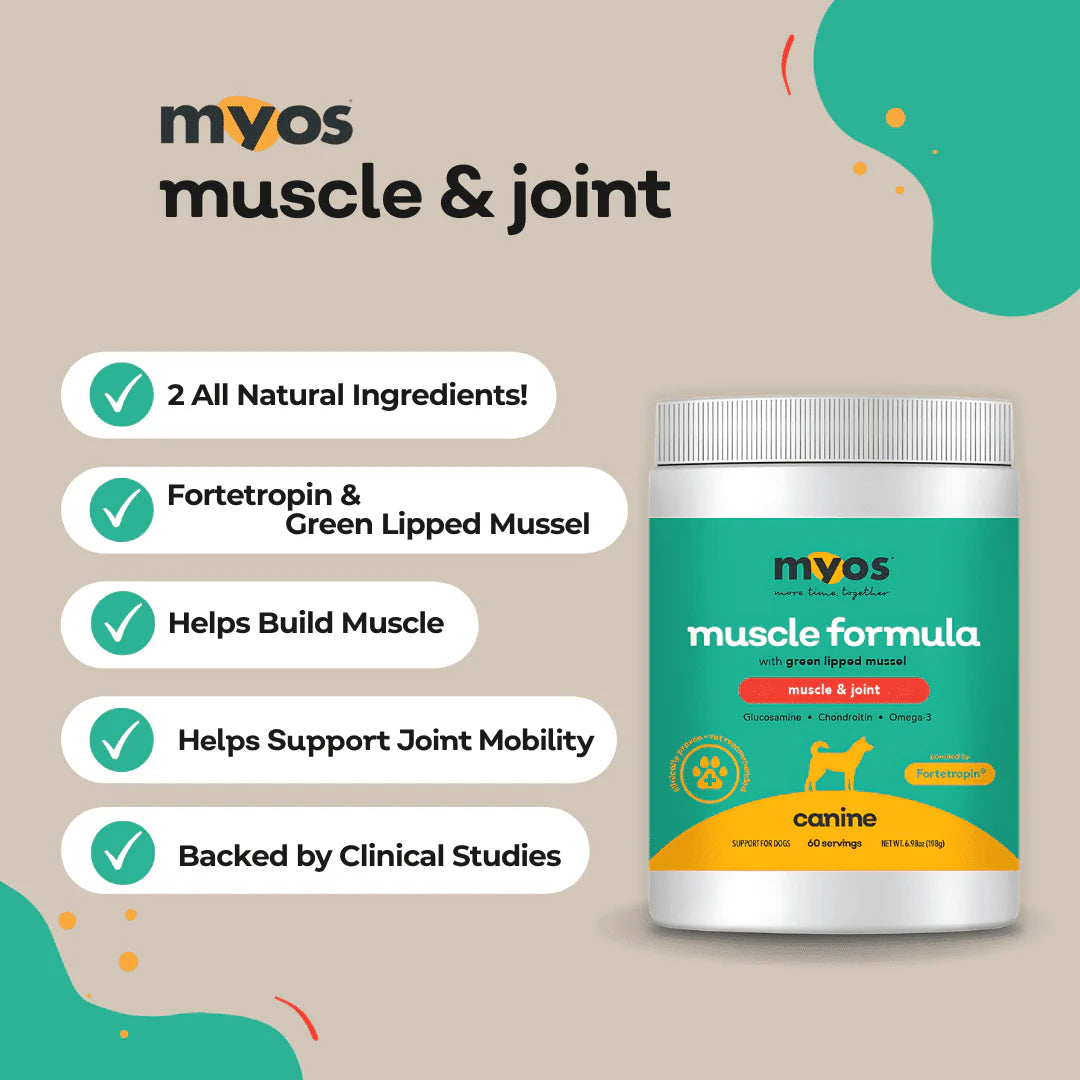 MYOS Canine Muscle & Joint Formula