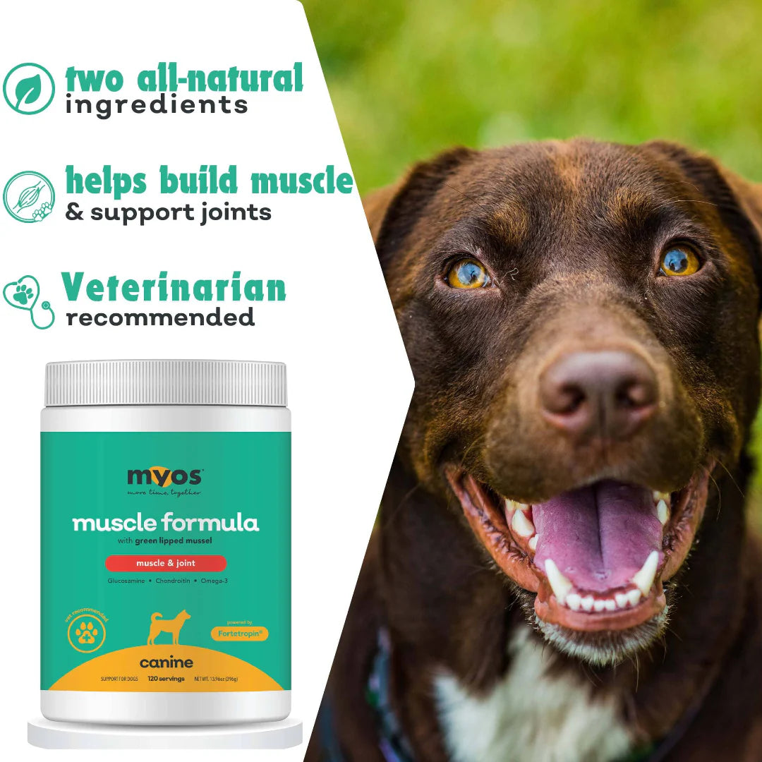 MYOS Canine Muscle & Joint Formula