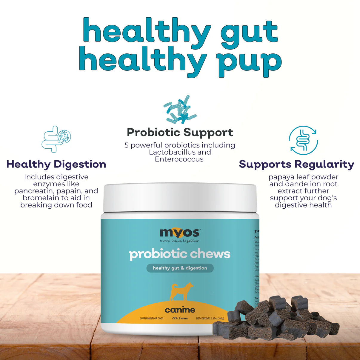 MYOS Probiotic Chews - Gut & Digestion